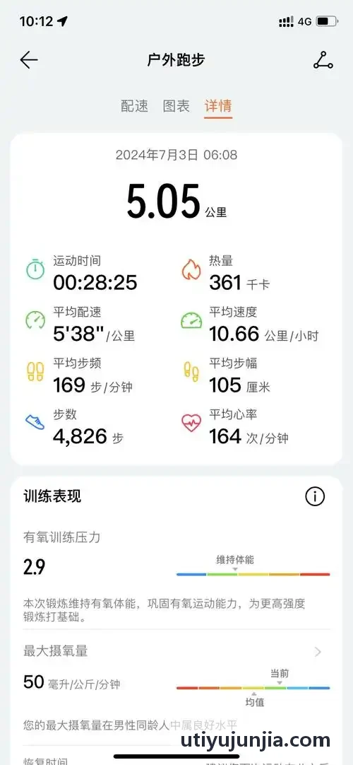 健身场馆会员留存提升指南